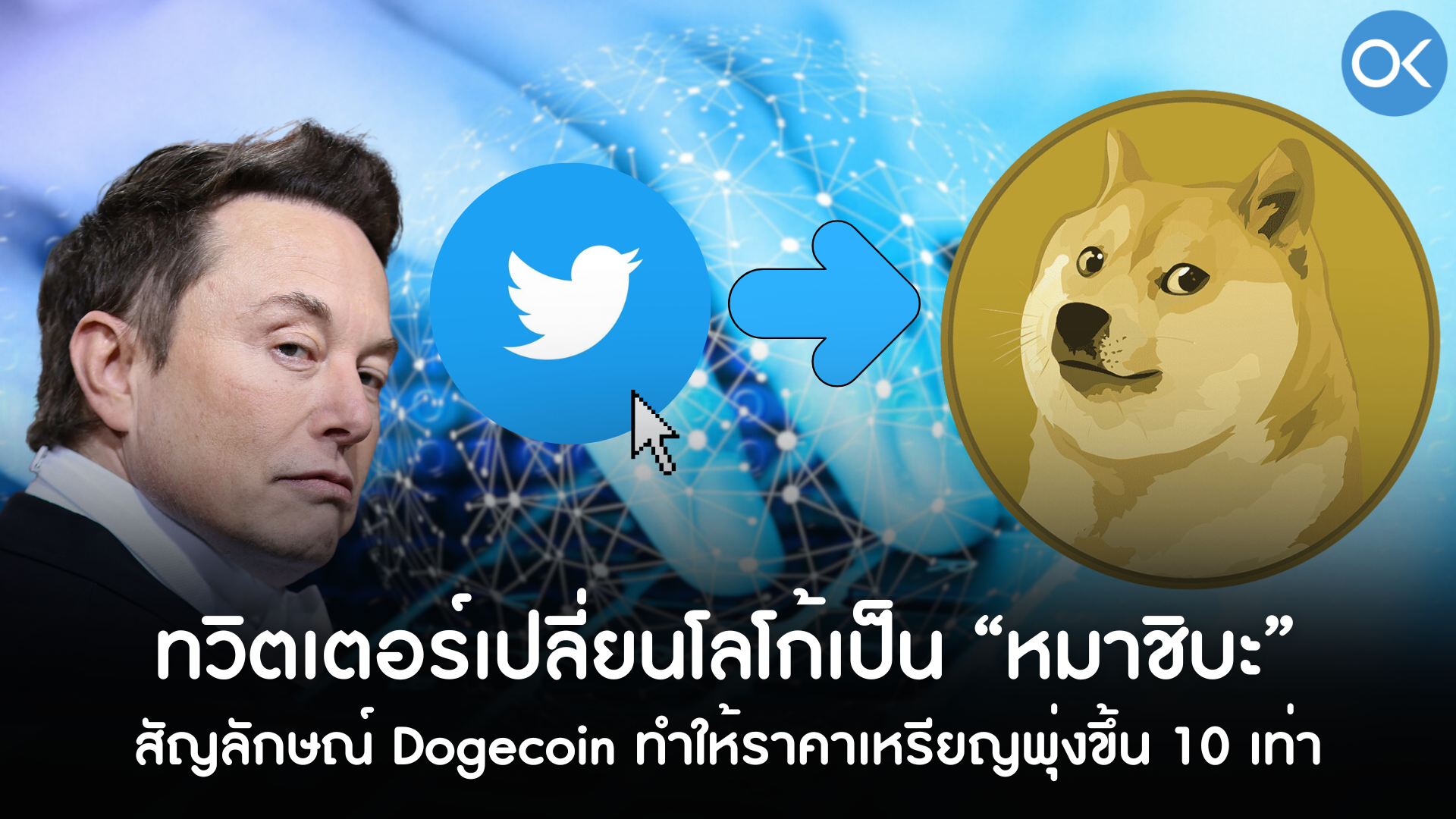 ลาก่อน “นกฟ้า” ทวิตเตอร์เปลี่ยนโลโก้เป็น “หมาชิบะ” สัญลักษณ์ Dogecoin ทำให้ราคาเหรียญพุ่งขึ้น 10 เท่า