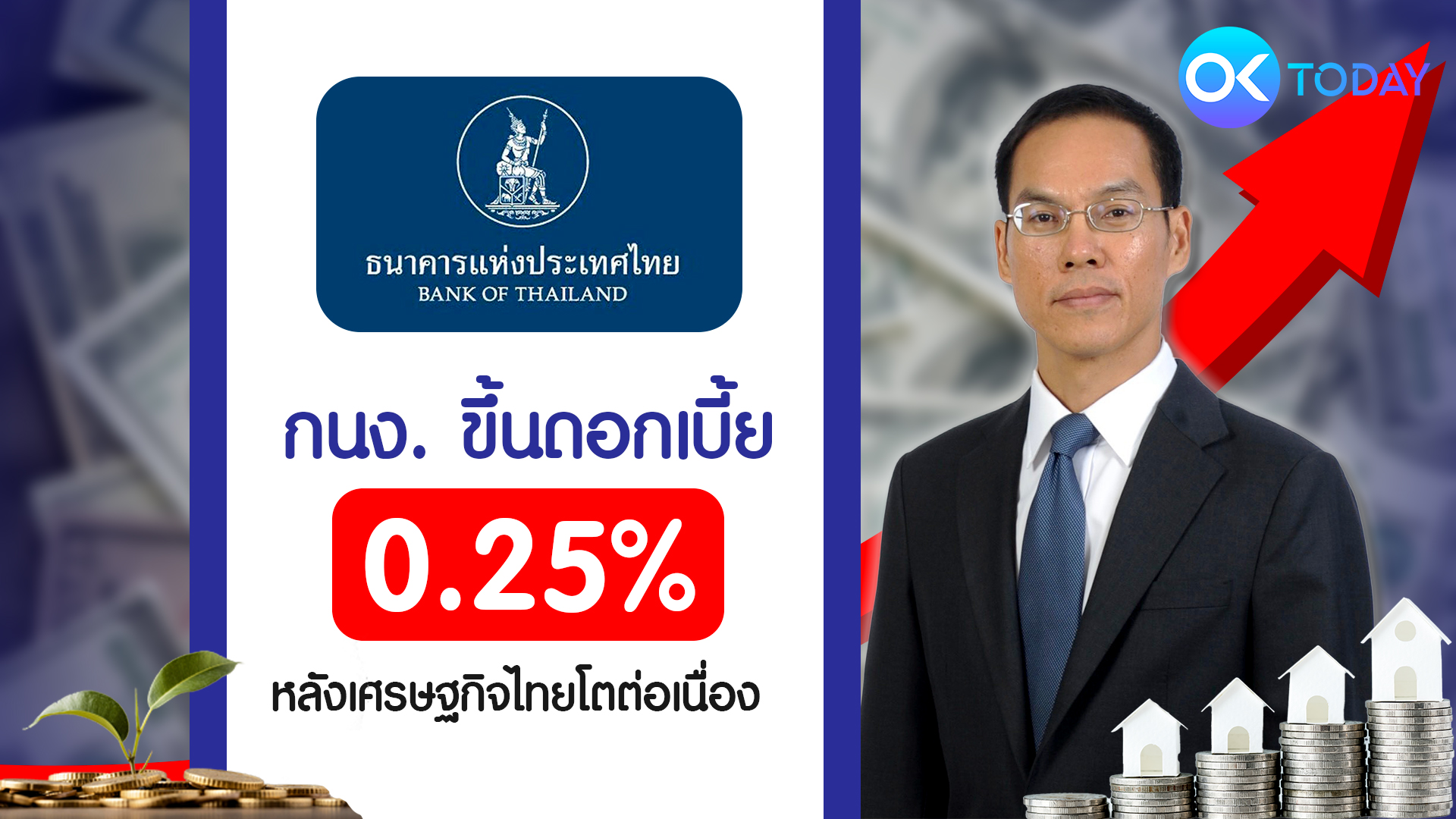 กนง. ขึ้นดอกเบี้ย 0.25% หลังเศรษฐกิจไทยโตต่อเนื่อง