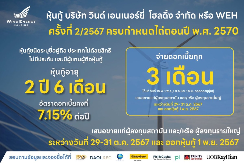 ก.ล.ต. ไฟเขียว WEH ขายหุ้นกู้ ดอกเบี้ย 7.15% เปิดจอง 29-31 ต.ค. นี้