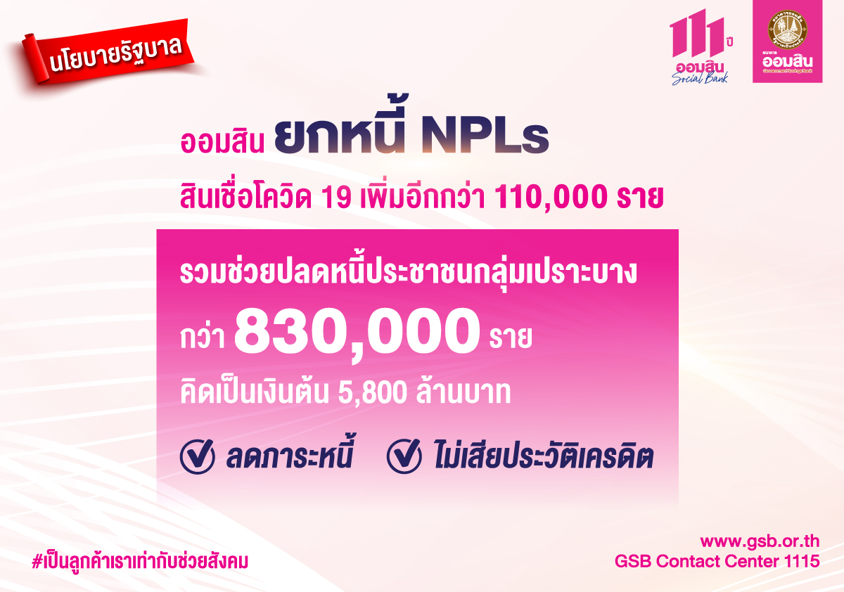 ออมสิน ยกหนี้ NPLs สินเชื่อโควิดเพิ่ม 1.1 แสนราย รวมเงินต้น 3 รอบ 5.8 พันล้าน