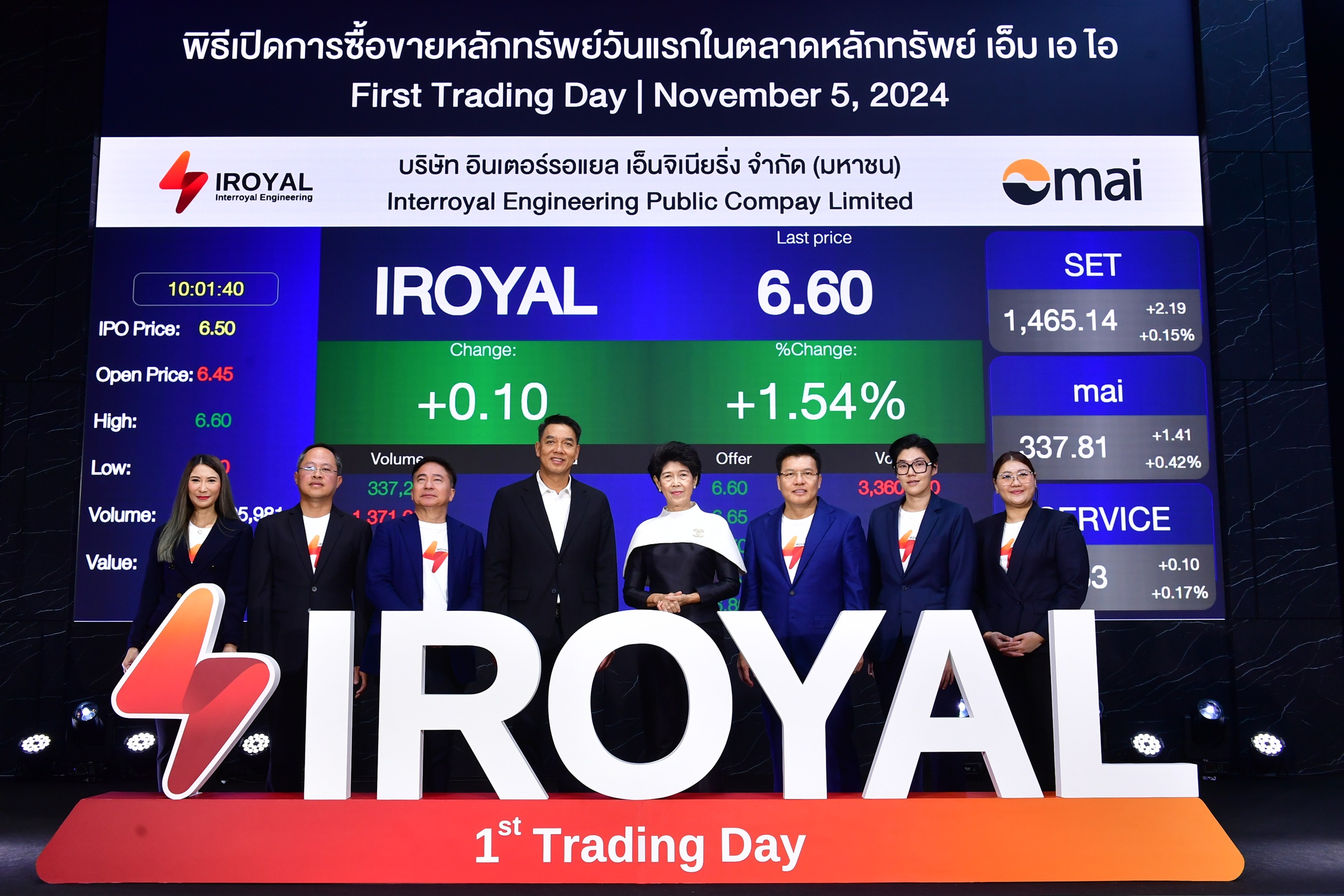 IROYAL เทรดเอ็มเอไอวันแรกปิดที่ 5.85 บาท หลุดจอง 10%