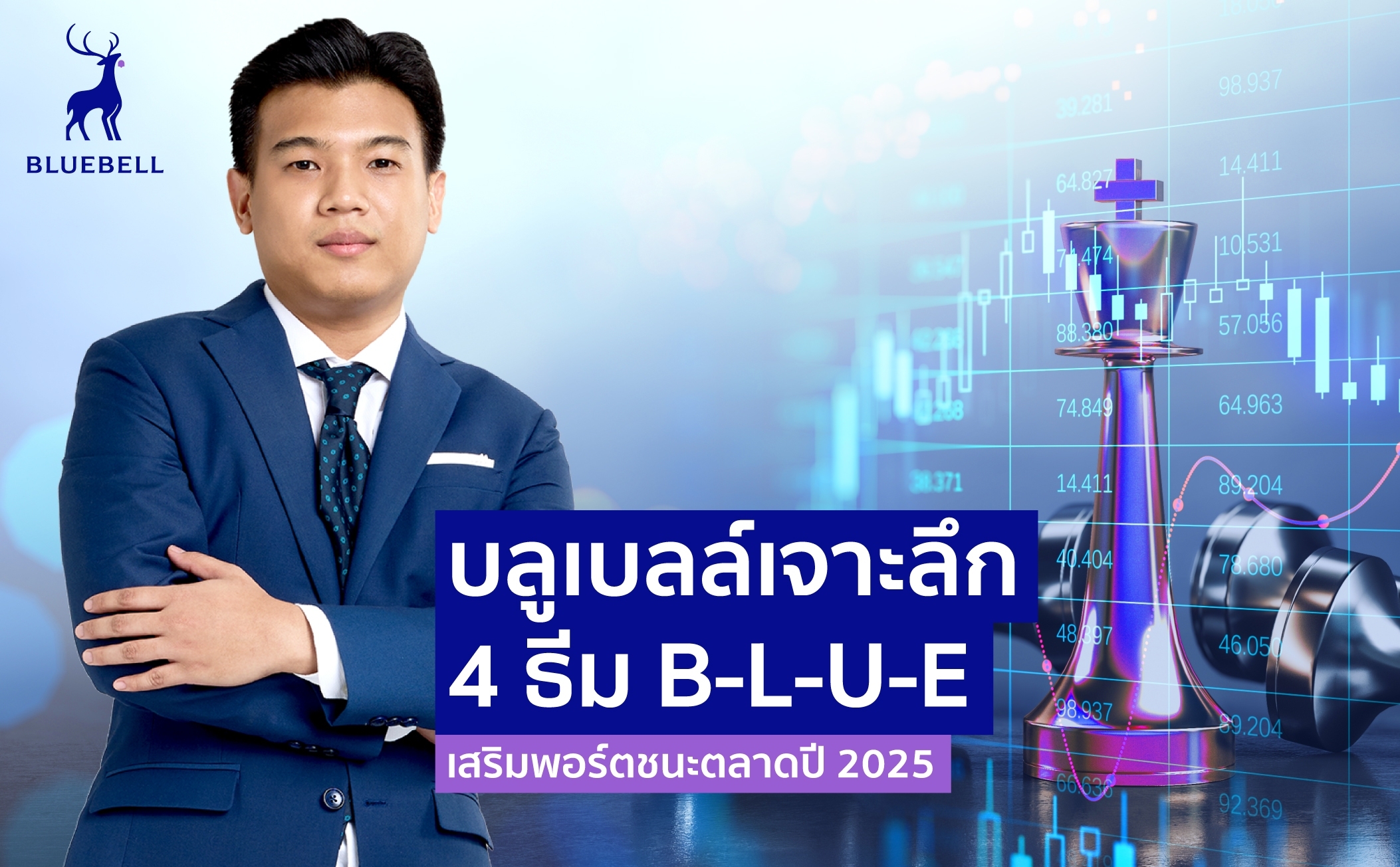 “บลูเบลล์” เจาะลึก 4 ธีม “B-L-U-E” เสริมพอร์ตชนะตลาดปี 2025