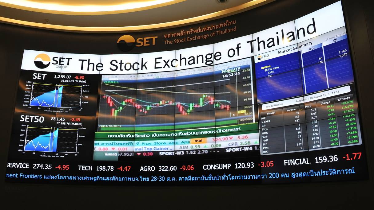 ดัชนีหุ้นไทยปิดสิ้นปี 67 ที่ 1,400.21 จุด ต่างชาติขายสุทธิทั้งปี  1.47 แสนล้าน