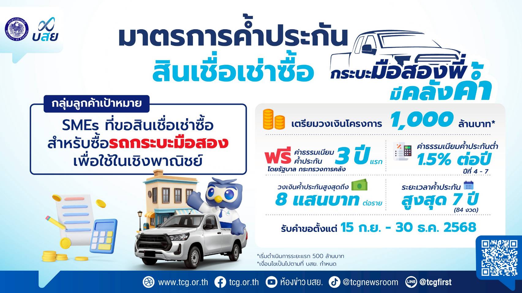 บสย.ออกมาตรการค้ำประกัน “กระบะมือสอง” คาดเปิดโอกาสเข้าถึงสินเชื่อ 3.4 พันล้าน