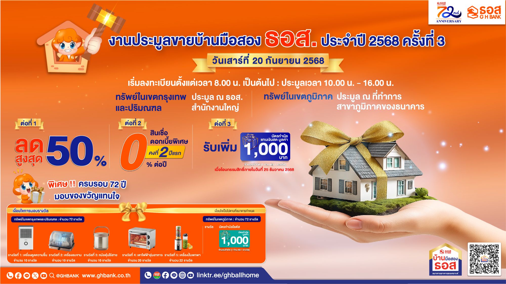 ธอส.ฉลองครบ 6 รอบ คัดบ้านมือสองทั่วประเทศ พร้อมลดราคาสูงสุด 50% ออกประมูล 20 ก.ย.นี้