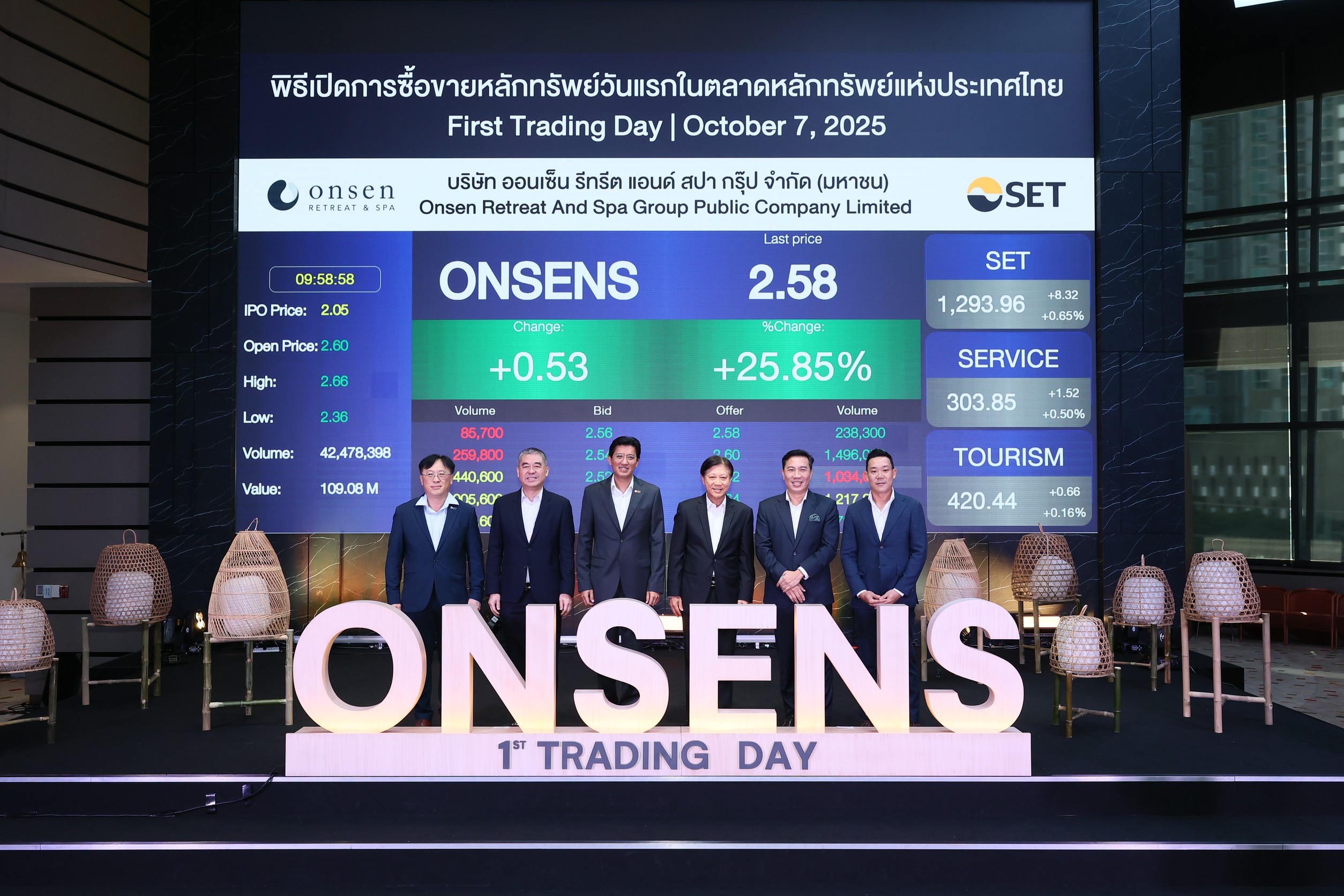 ONSENS ปิดเทรดวันแรกหลุดจองที่ 2.04 บาท ผู้บริหารวางเป้าเป็นหุ้นเมกะเทรนด์สุขภาพ