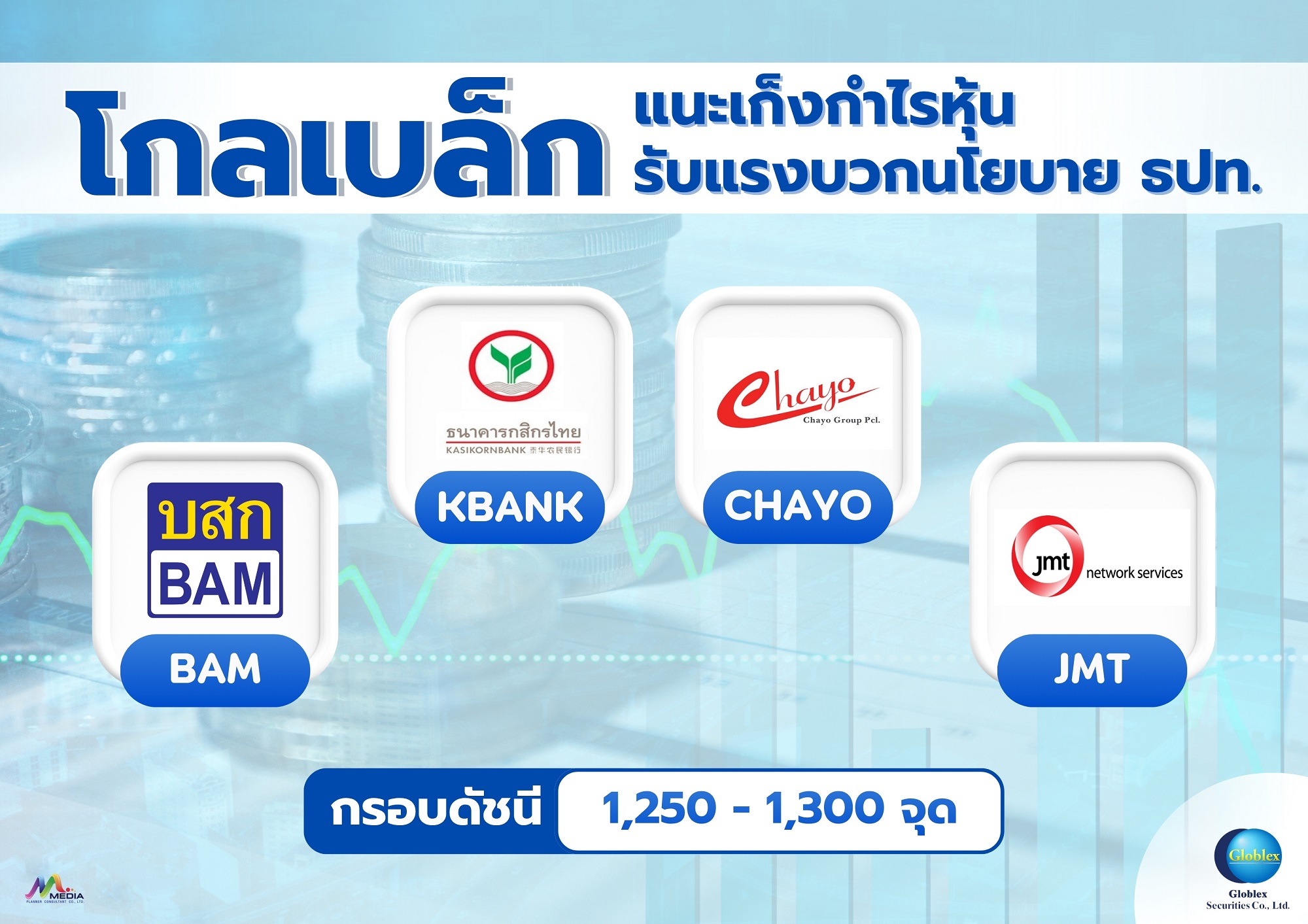 “โกลเบล็ก” แนะเก็งกำไร BAM – KBANK – CHAYO –J MT รับแรงบวกนโยบาย ธปท. เปิดทางร่วมทุน AMC