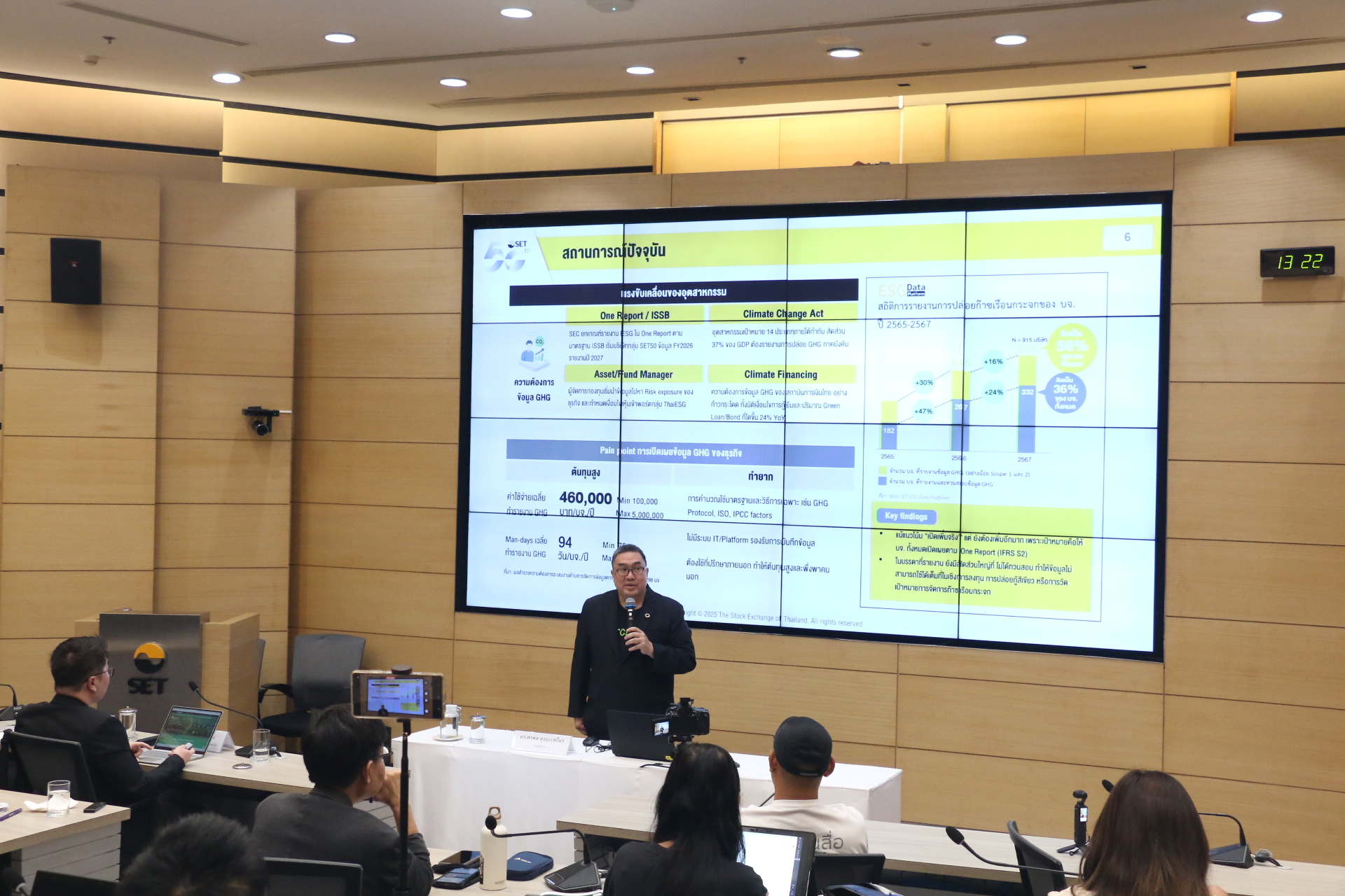 SETCarbon ได้รับการรับรองจาก อบก. พร้อมวางรากฐานระบบคำนวณคาร์บอนกลางของประเทศ