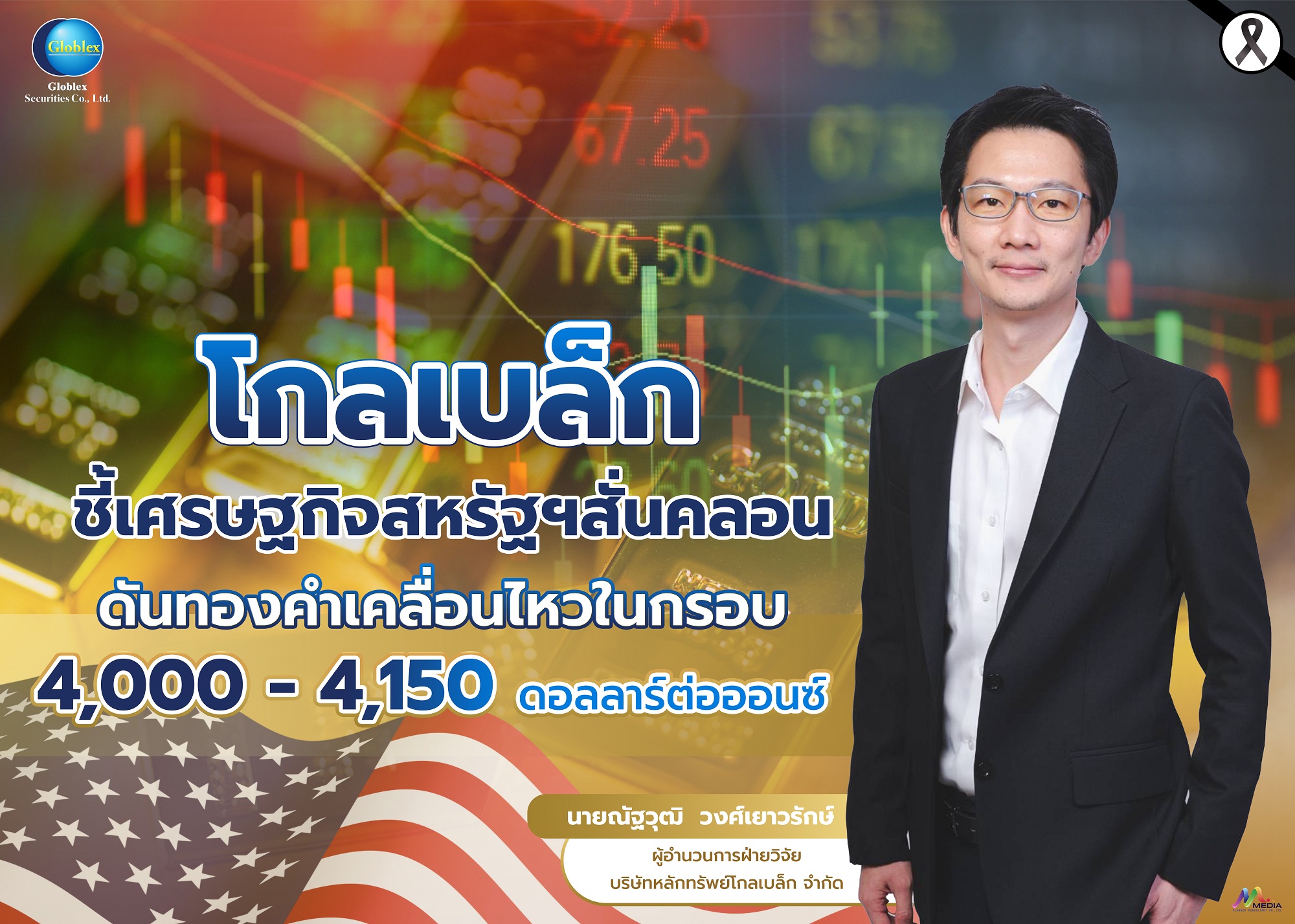 “โกลเบล็ก” ชี้เศรษฐกิจสหรัฐฯ สั่นคลอน ดันทองคำเคลื่อนไหวในกรอบ 4,000 – 4,150 ดอลลาร์ต่อออนซ์