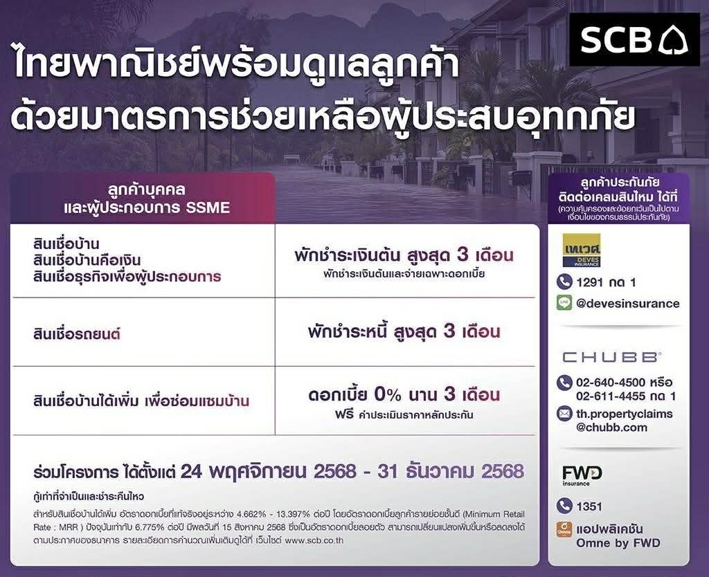 ไทยพาณิชย์ ออกมาตรการเร่งด่วน ช่วยเหลือลูกค้าผู้ประสบอุทกภัยภาคใต้