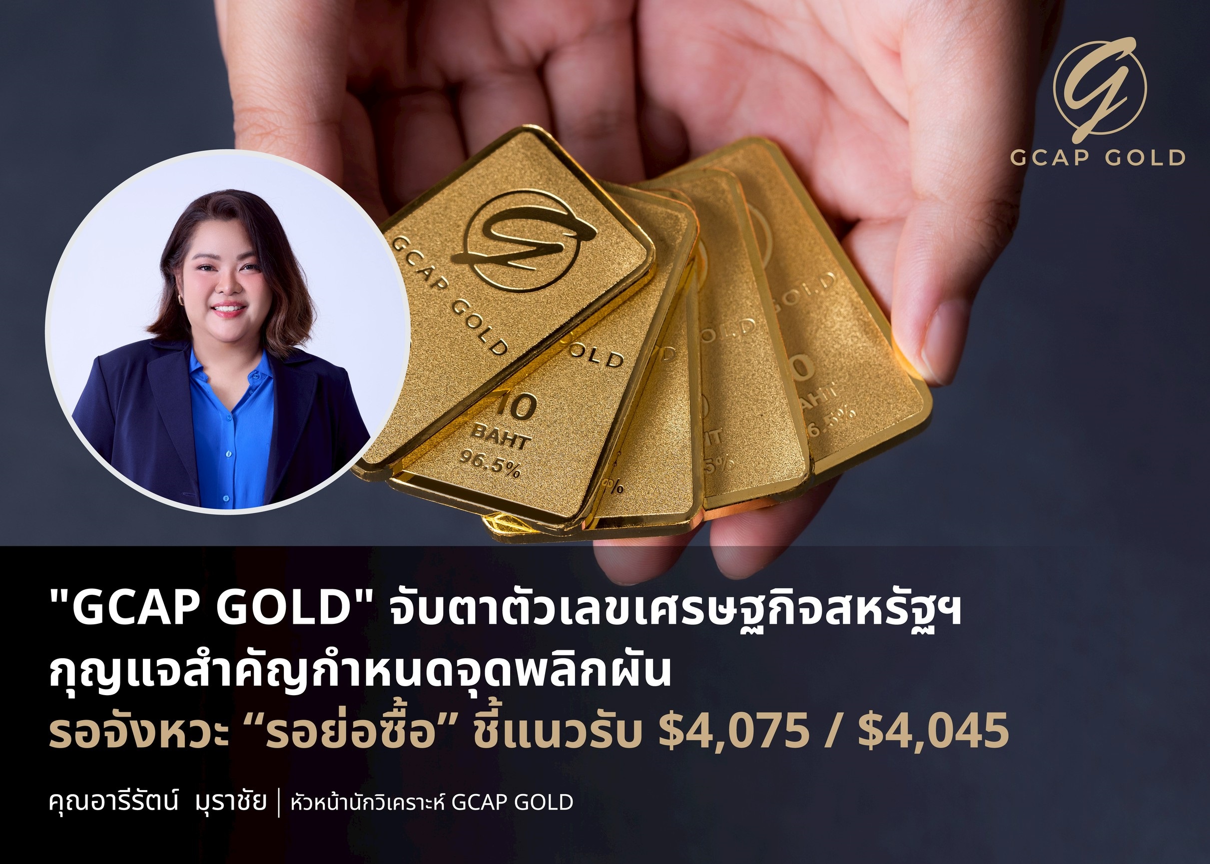  “GCAP GOLD” แนะกลยุทธ์ลงทุนทอง “รอย่อซื้อ” ลุ้นเศรษฐกิจสหรัฐฯ กุญแจสำคัญกำหนดจุดพลิกผัน