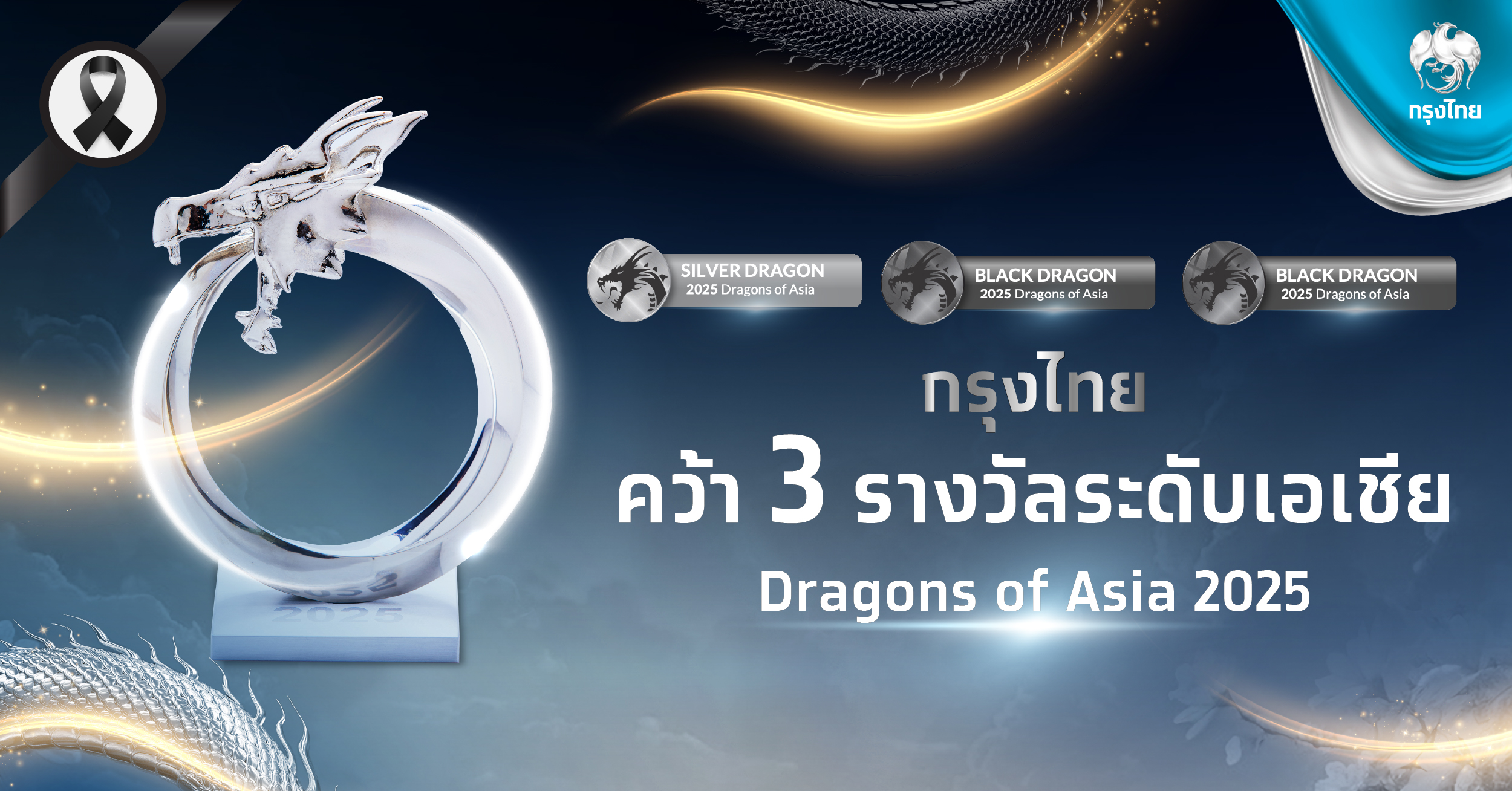กรุงไทยคว้า 3 รางวัล “Dragons of Asia Awards 2025” จากแคมเปญ “FinFit การเงินฟิต ชีวิตแข็งแรง”