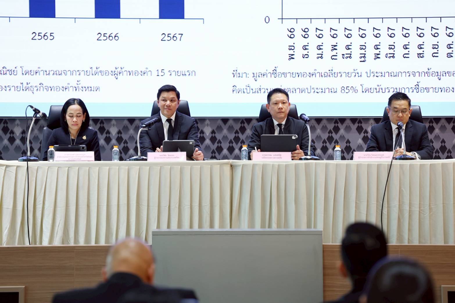 “คลัง - ธปท. - ก.ล.ต.” งัดมาตรการคุมเข้มซื้อขายทองสกัดบาทแข็ง