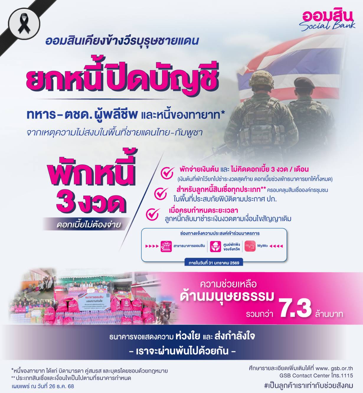 ออมสิน ประกาศ “ยกหนี้ปิดบัญชี” ทหาร - ตชด. ผู้พลีชีพ - ทายาท จากเหตุปะทะไทย - กัมพูชา