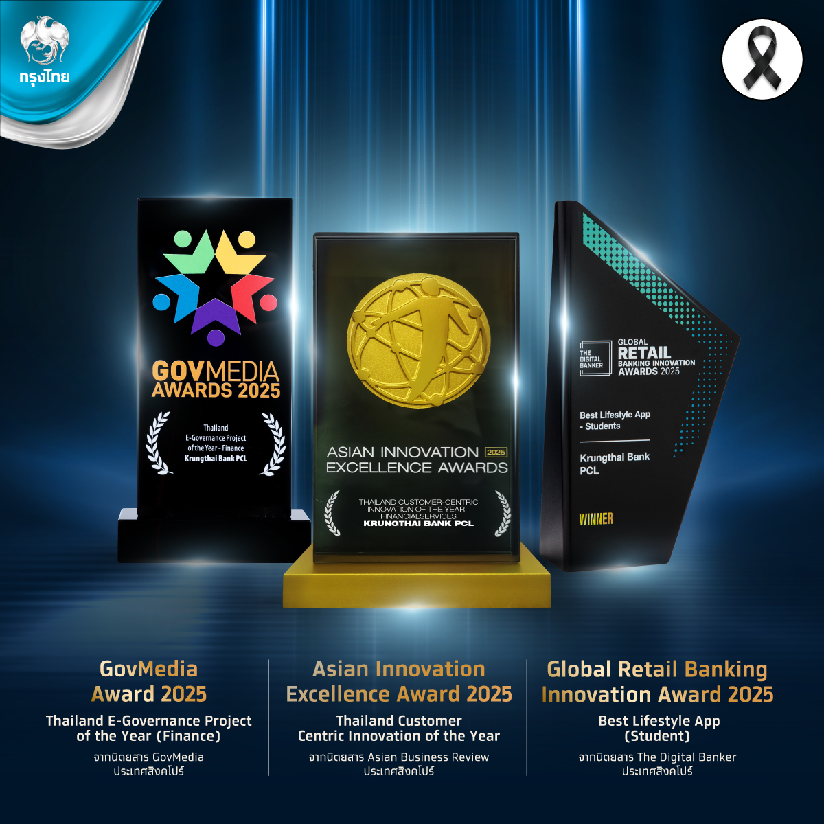กรุงไทยคว้า 3 รางวัลระดับโลก จาก Krungthai Campus App และ U-App