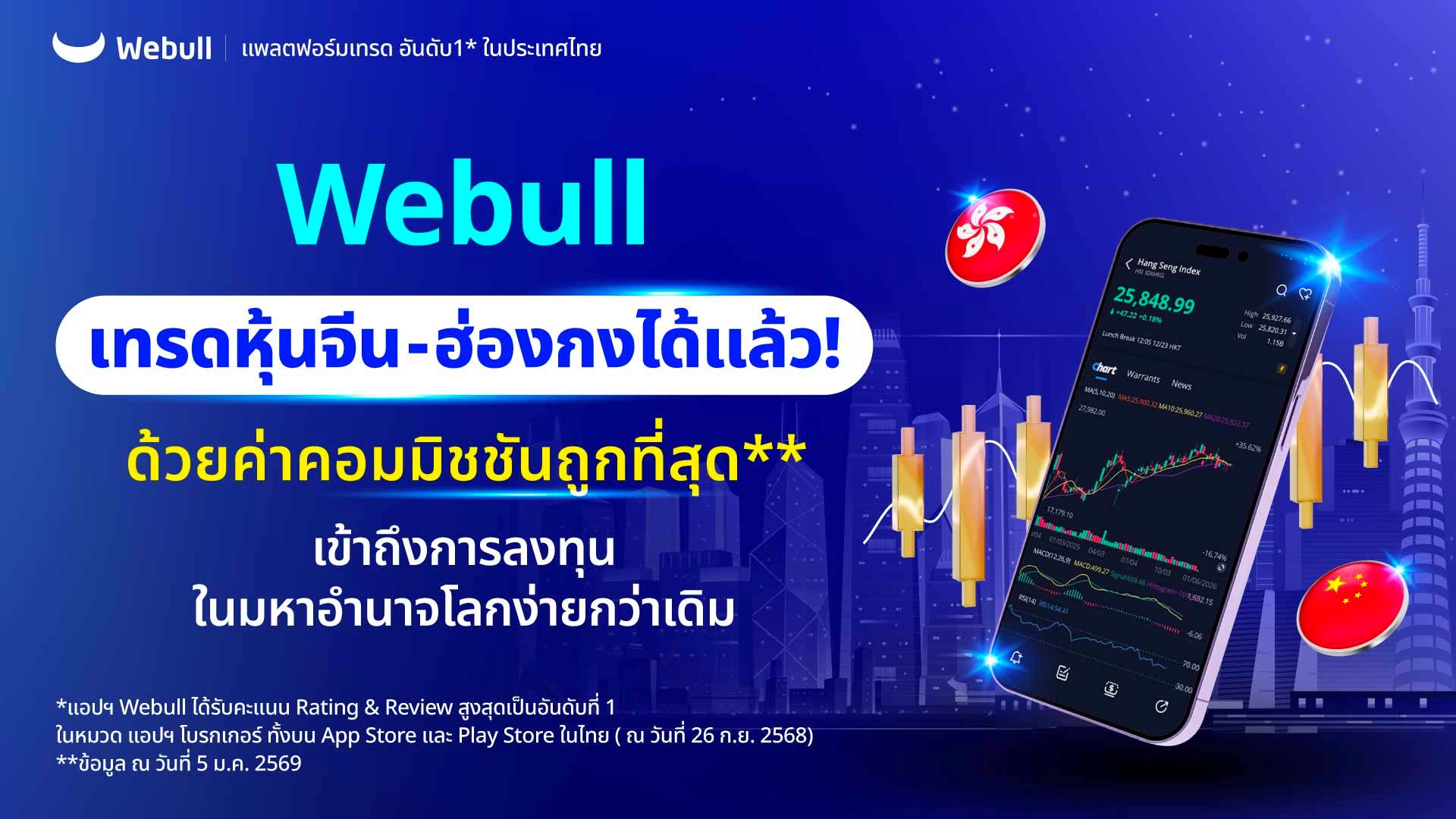 Webull เปิดเทรดหุ้นจีน - ฮ่องกง ชูจุดเด่นค่าคอมมิชชันถูกสุด หนุนเข้าถึงการลงทุนในมหาอำนาจโลก