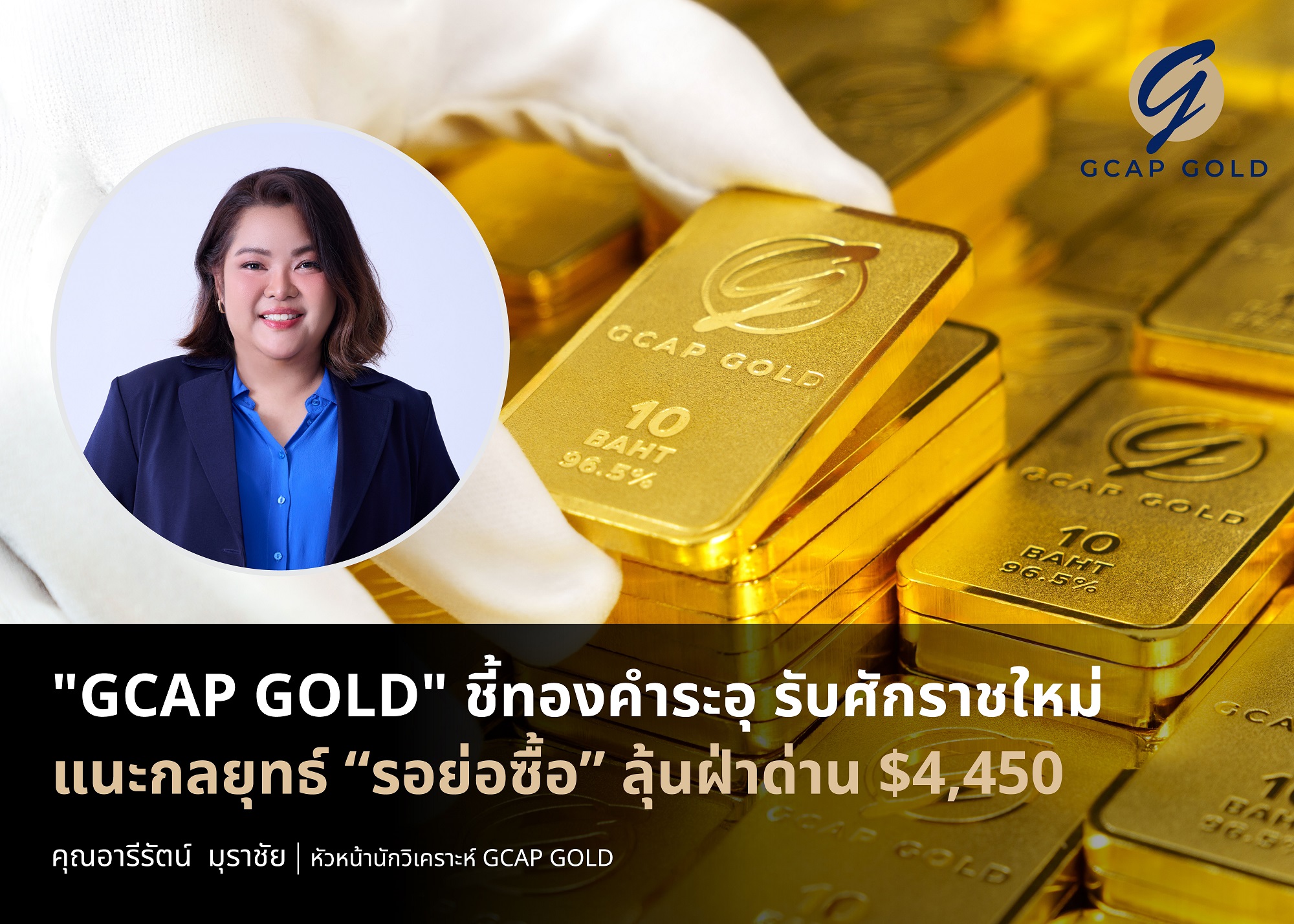 “GCAP GOLD” ประเมินทองคำระอุ รับศักราชใหม่ แนะกลยุทธ์ “รอย่อซื้อ” ลุ้นฝ่าด่าน $4,450