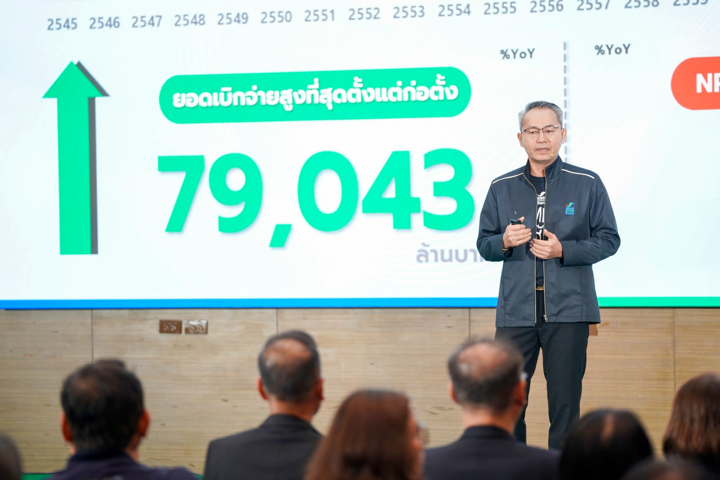 SME D Bank โชว์ผลงานปี 68 ยอดปล่อยสินเชื่อ 7.9 หมื่นล. - NPL ต่ำสุดเป็นประวัติการณ์เหลือ 7.9%
