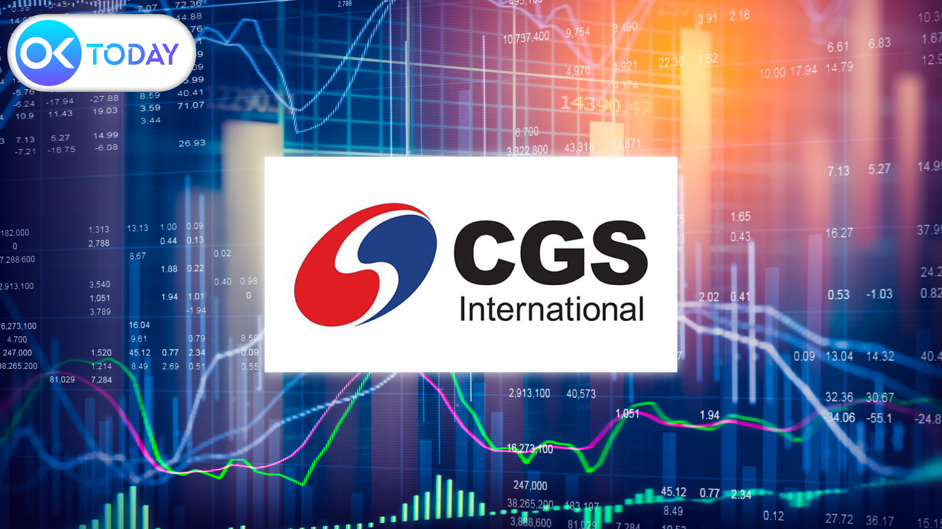 CGSI แนะคงน้ำหนักลงทุนหุ้น “แบงก์” รับปันผลสูง แม้กำไรสุทธิชะลอตัว