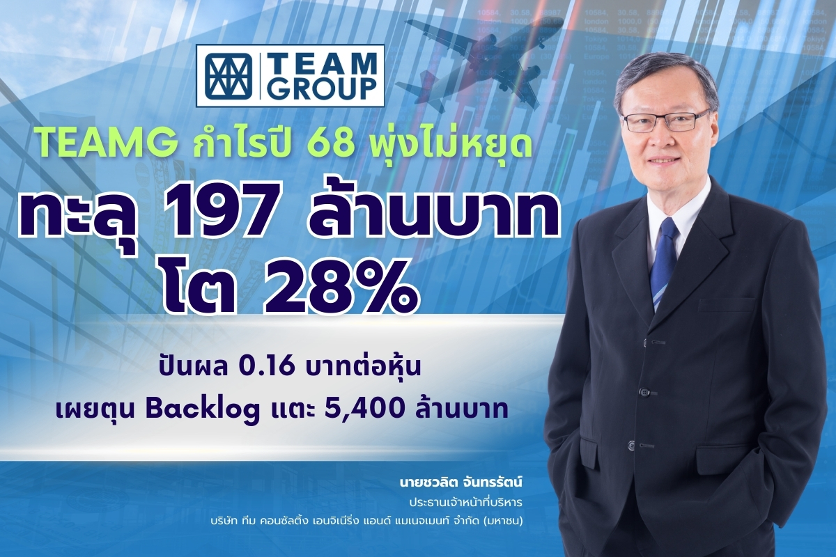 TEAMG ปี 68 กำไรพุ่งทะลุ 197 ล้านบาท โต 28% บอร์ดเคาะปันผล 0.16 บาท