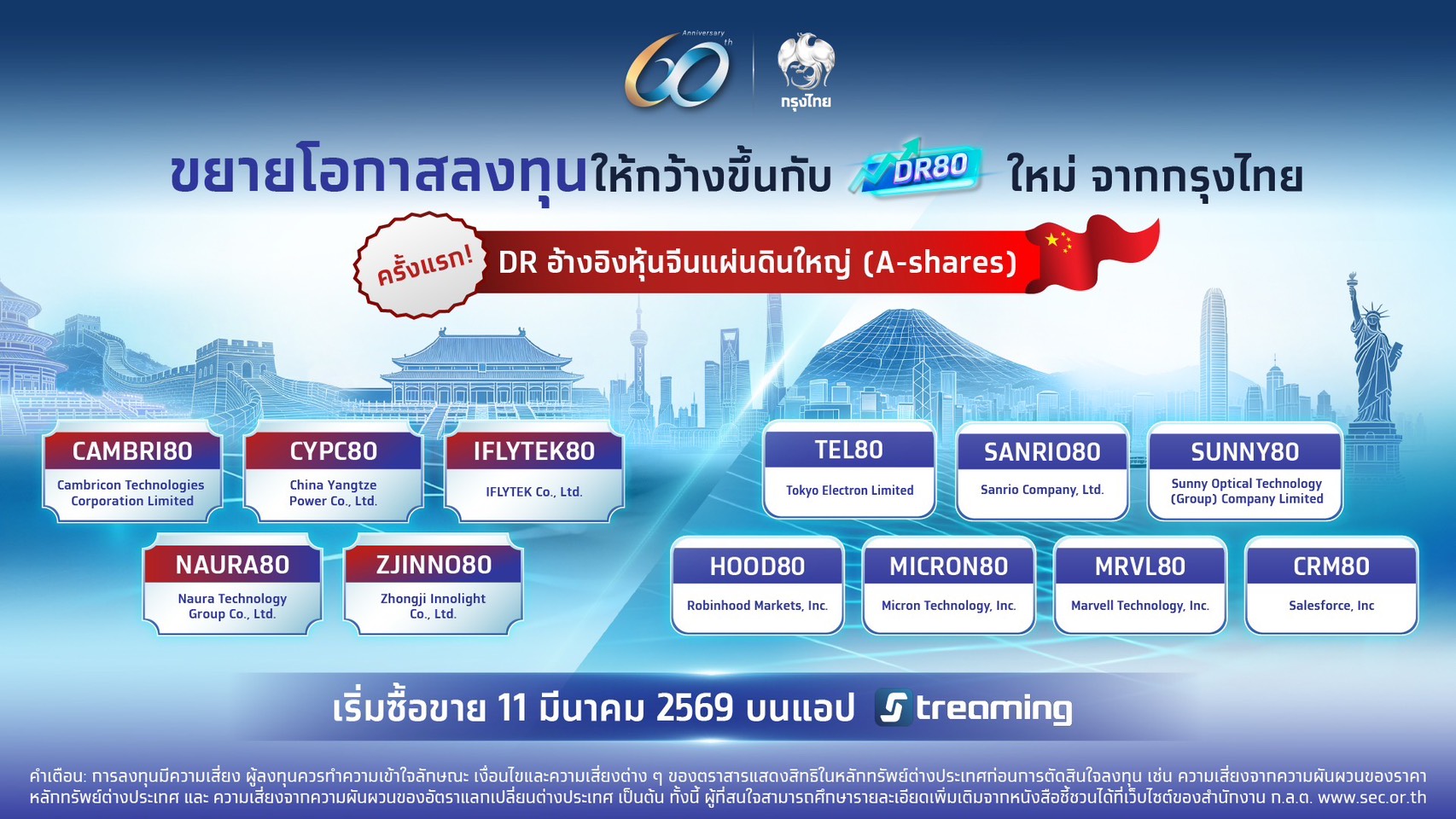 กรุงไทย เดินหน้าขยายโอกาสลงทุนต่างประเทศ เปิดขาย 12 DR ตัวใหม่ 11 มี.ค.นี้