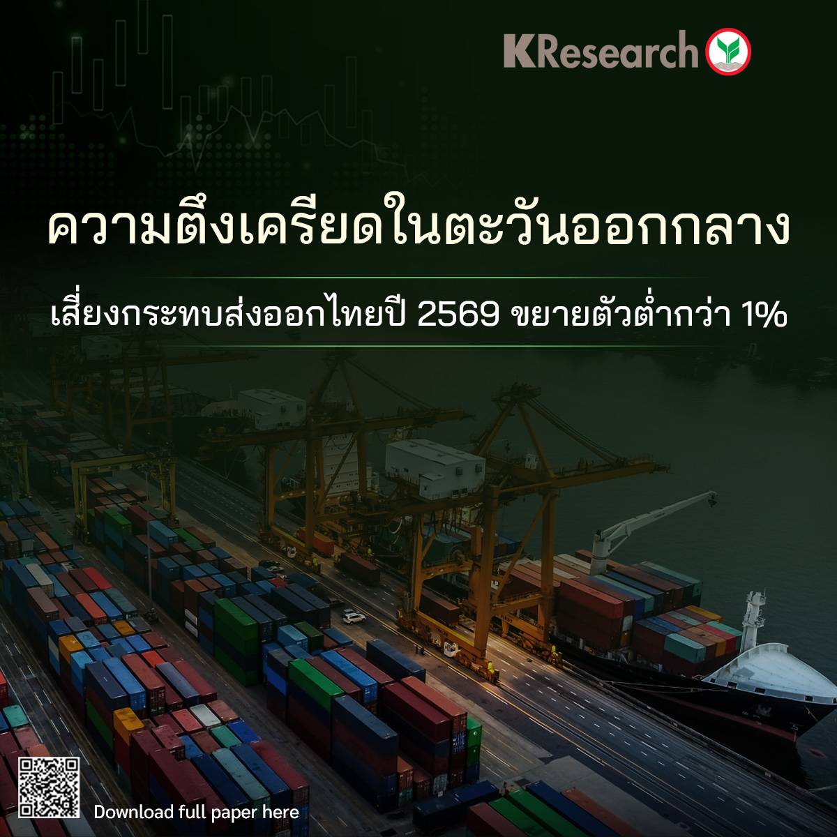 ศูนย์วิจัยกสิกรไทย ประเมินส่งออกเสี่ยงโตต่ำกว่า 1% เซ่นพิษสงครามตะวันออกกลาง